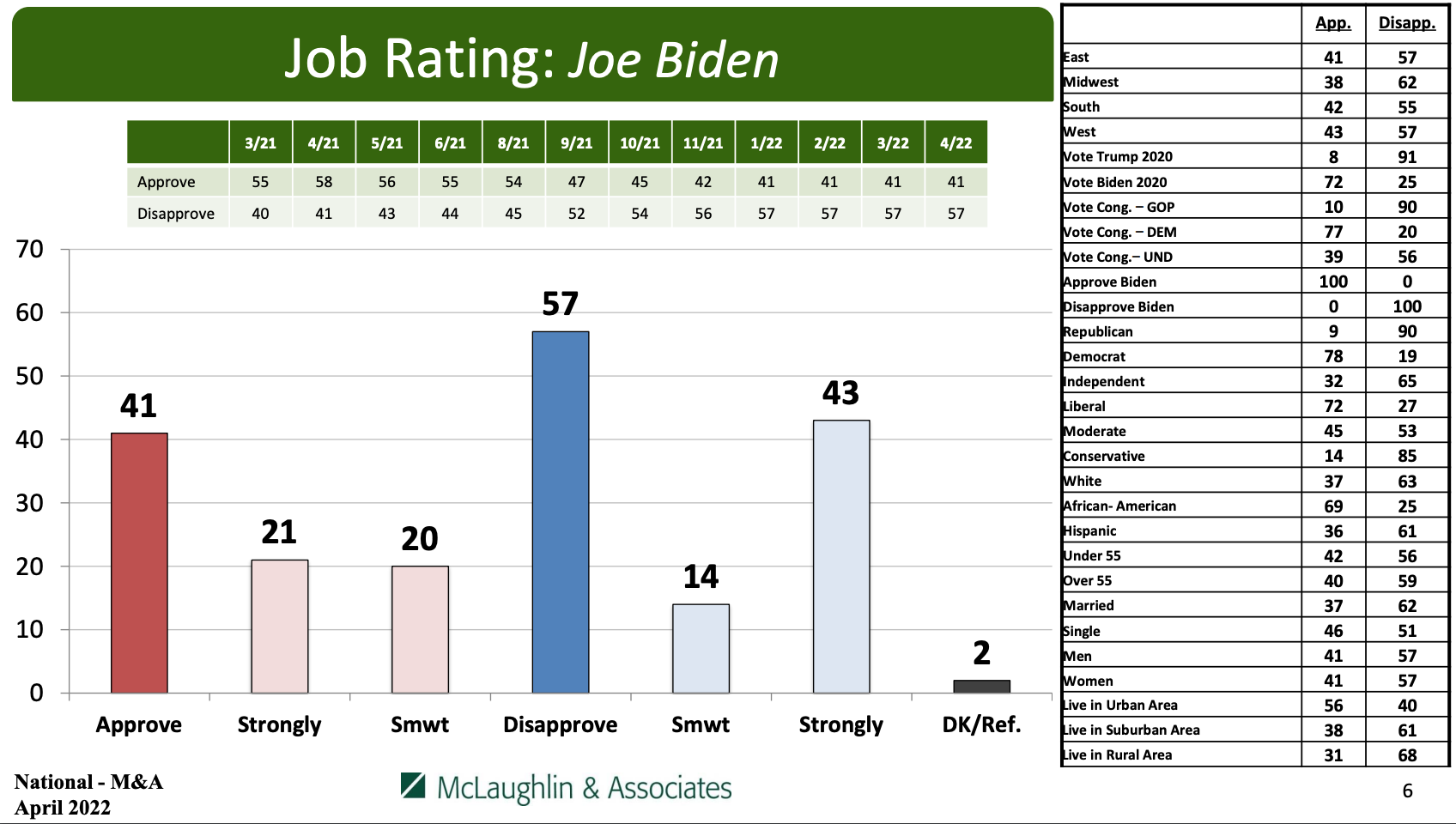 Screen Shot 2022-05-10 at 1.53.27 PM.png